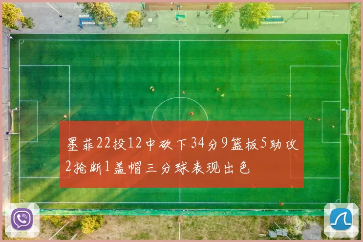 墨菲22投12中砍下34分9篮板5助攻2抢断1盖帽三分球表现出色